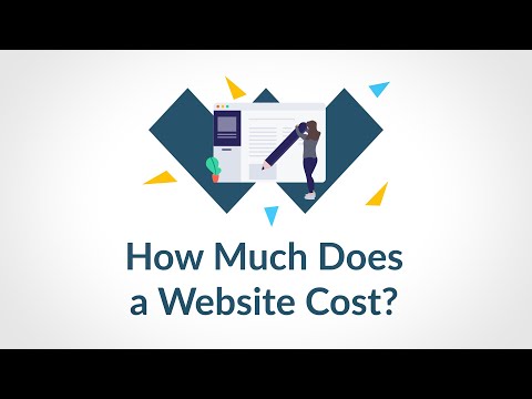 Web Design Costs, Website Design Budget, Professional Web Design Prices